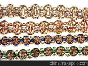 义乌金银线供应商与批发市场解析 服装辅料采购指南